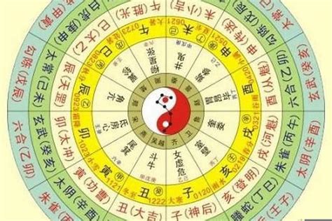 7号人五行|生辰八字查詢，生辰八字五行查詢，五行屬性查詢